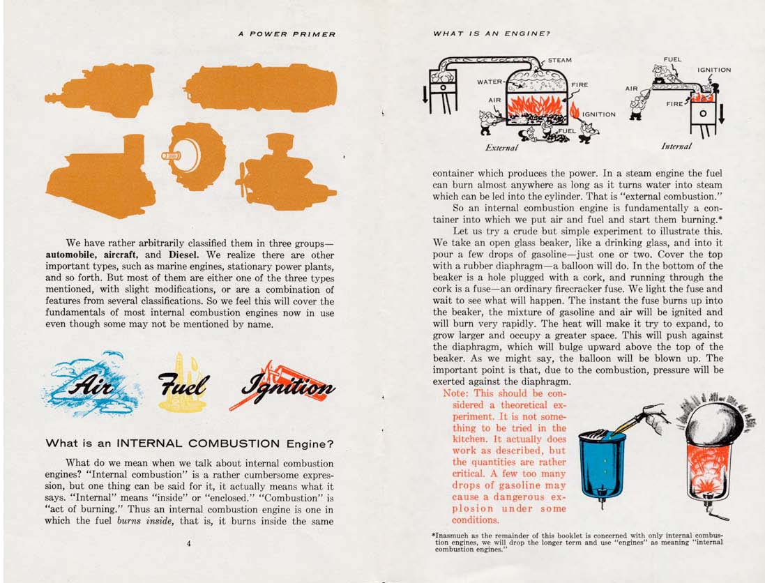 n_1955-A Power Primer-004-005.jpg